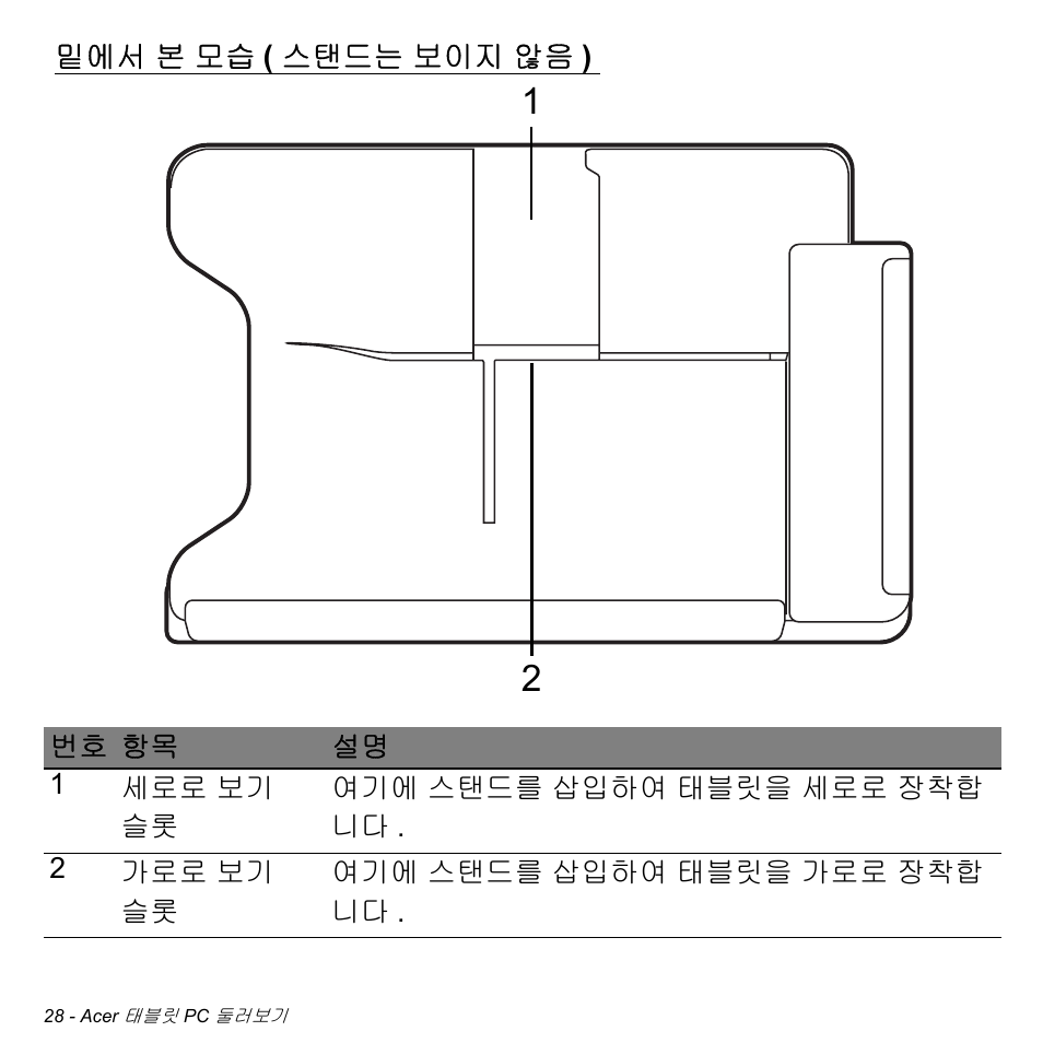 밑에서 본 모습(스탠드는 보이지 않음), 본 모습, 스탠드는 보이지 않음 ) | Acer W700 User Manual | Page 1956 / 2286