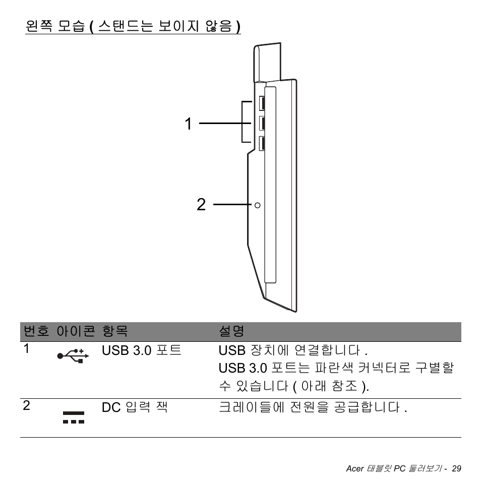 왼쪽 모습(스탠드는 보이지 않음), 모습 ( 스탠드는 보이지 않음 ) | Acer W700 User Manual | Page 1957 / 2286