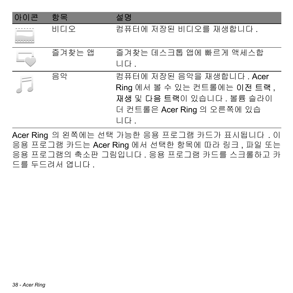 Acer W700 User Manual | Page 1966 / 2286