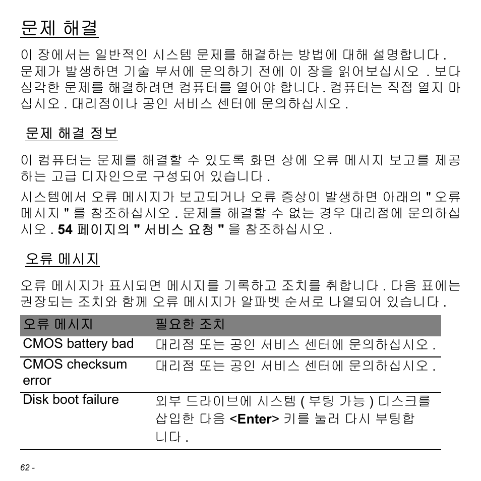 문제 해결, 문제 해결 정보, 오류 메시지 | 해결 정보 | Acer W700 User Manual | Page 1990 / 2286