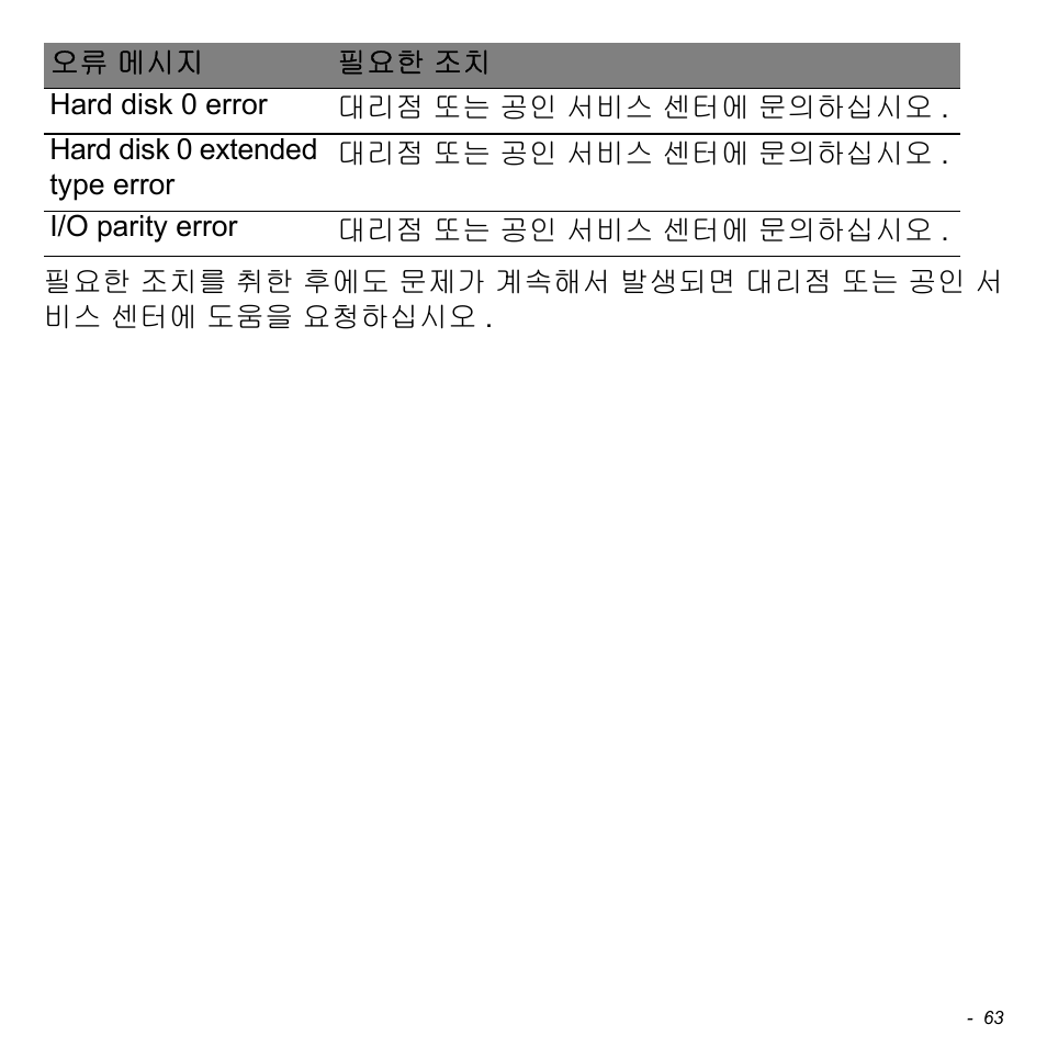 Acer W700 User Manual | Page 1991 / 2286