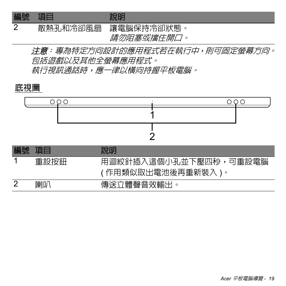 Acer W700 User Manual | Page 2019 / 2286