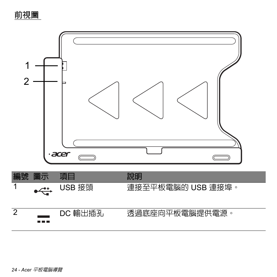 Acer W700 User Manual | Page 2024 / 2286