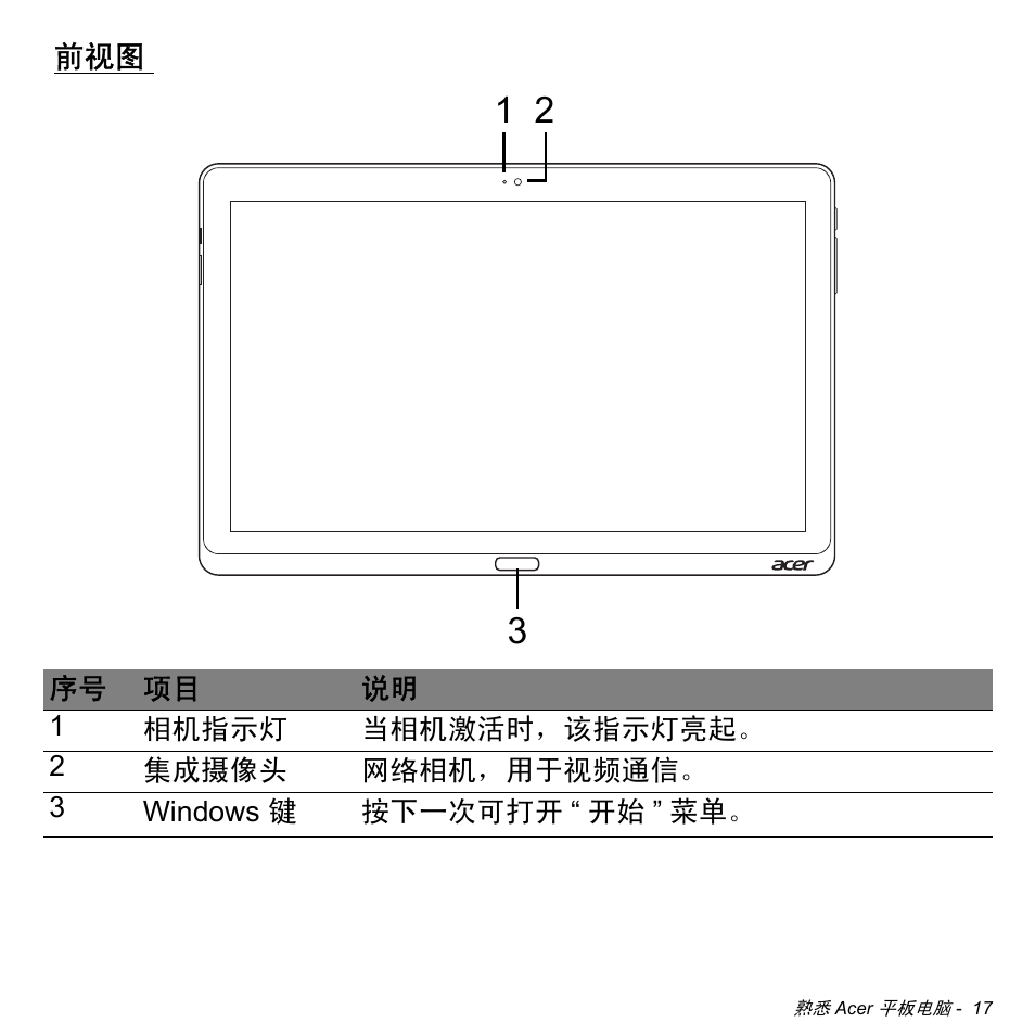 Acer W700 User Manual | Page 2085 / 2286