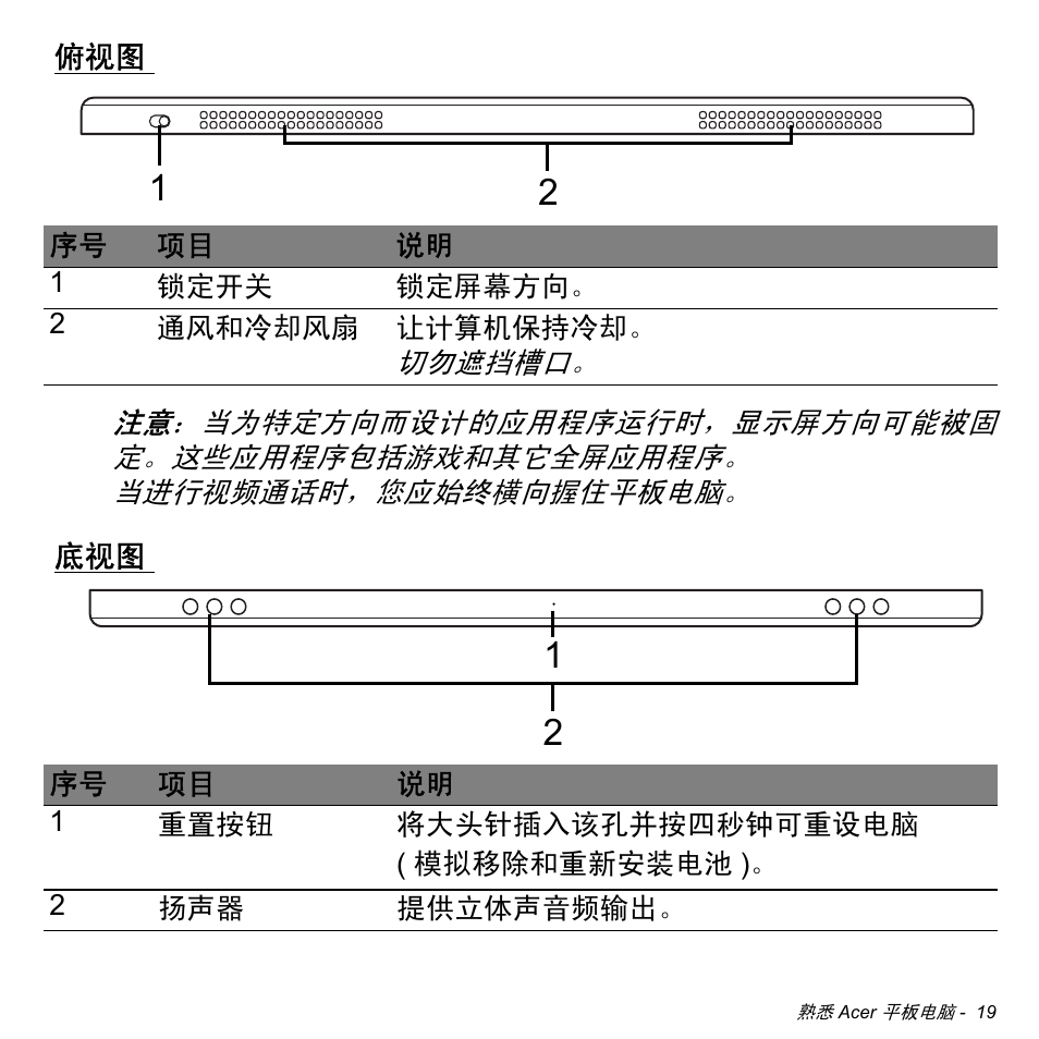 Acer W700 User Manual | Page 2087 / 2286