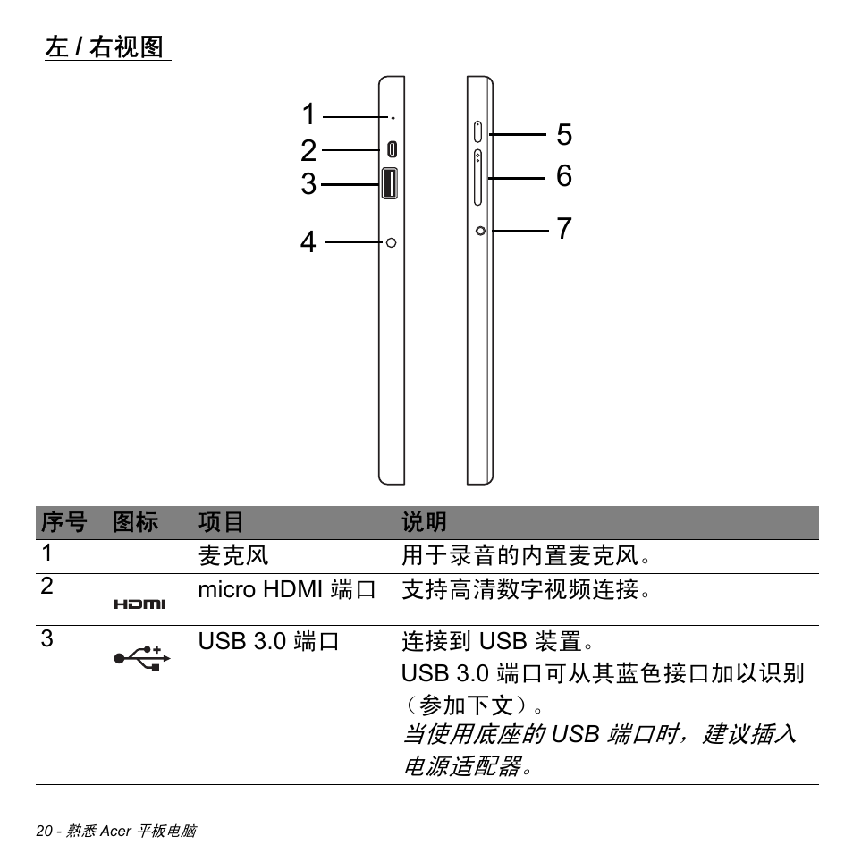 左/右视图 | Acer W700 User Manual | Page 2088 / 2286