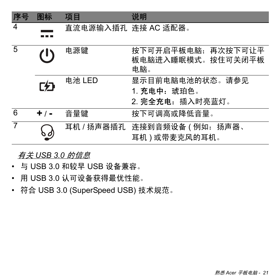 Acer W700 User Manual | Page 2089 / 2286