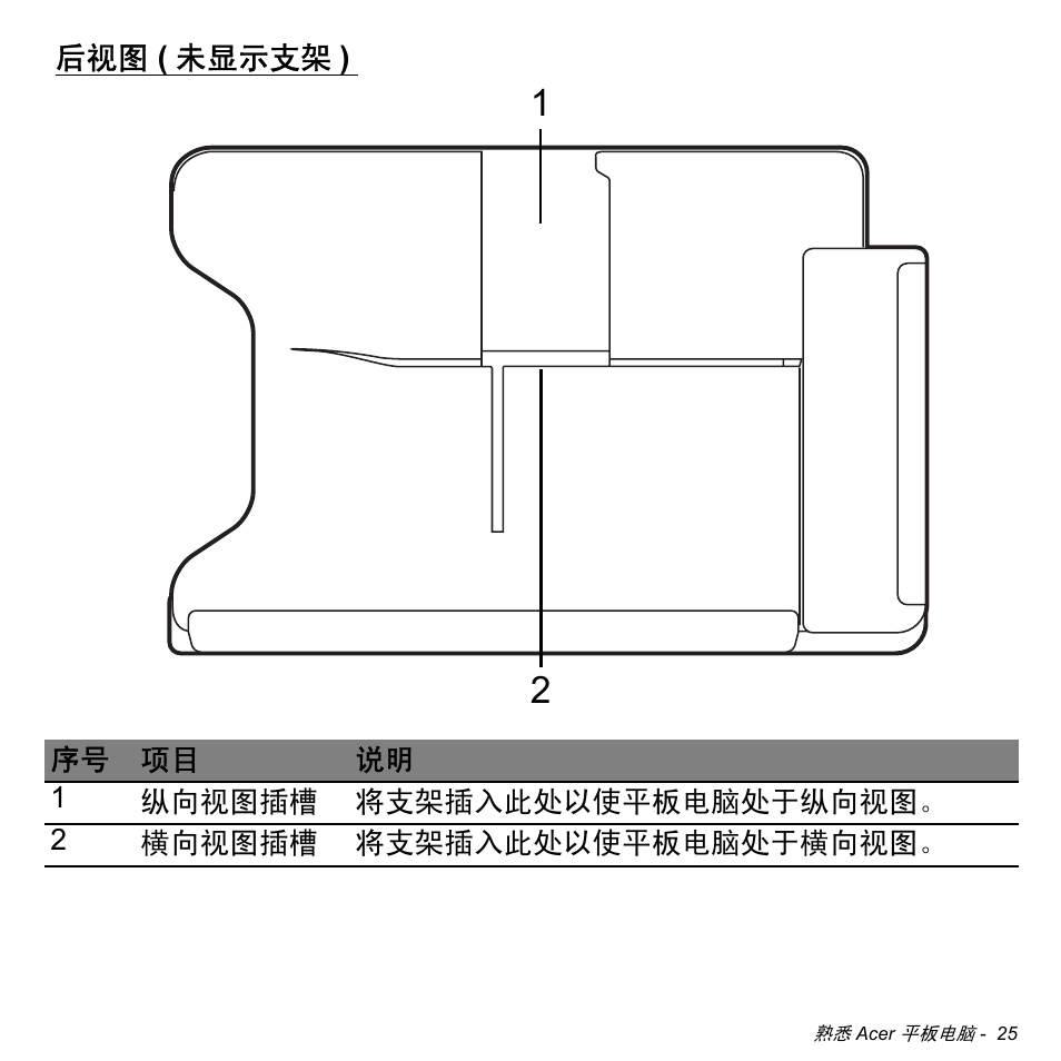 后视图 (未显示支架), 未显示支架 ) | Acer W700 User Manual | Page 2093 / 2286