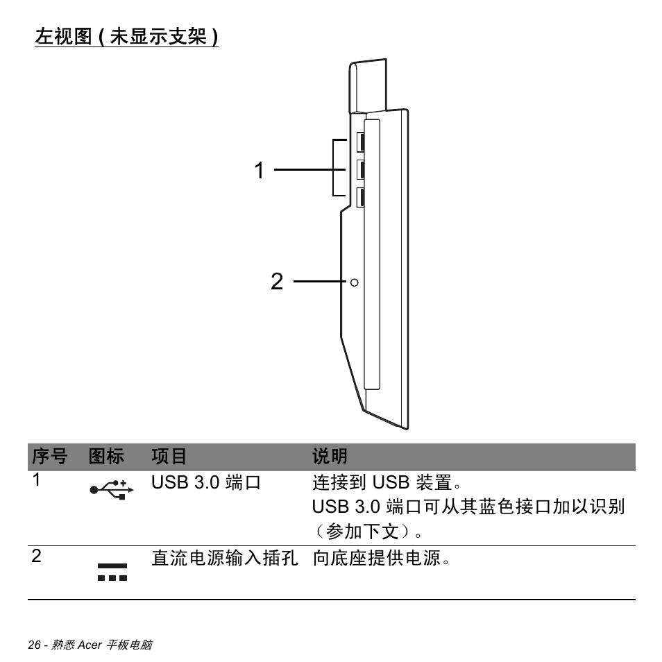 左视图 (未显示支架), 未显示支架 ) | Acer W700 User Manual | Page 2094 / 2286