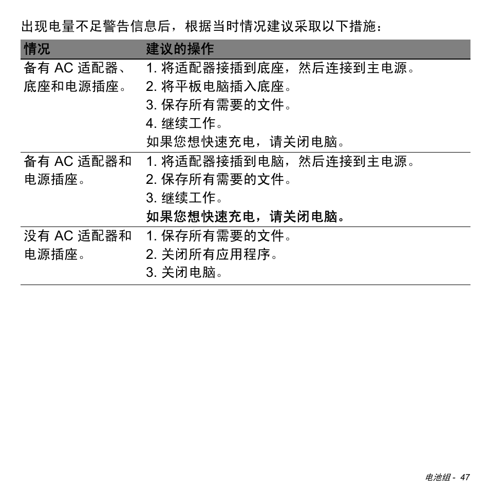 Acer W700 User Manual | Page 2115 / 2286