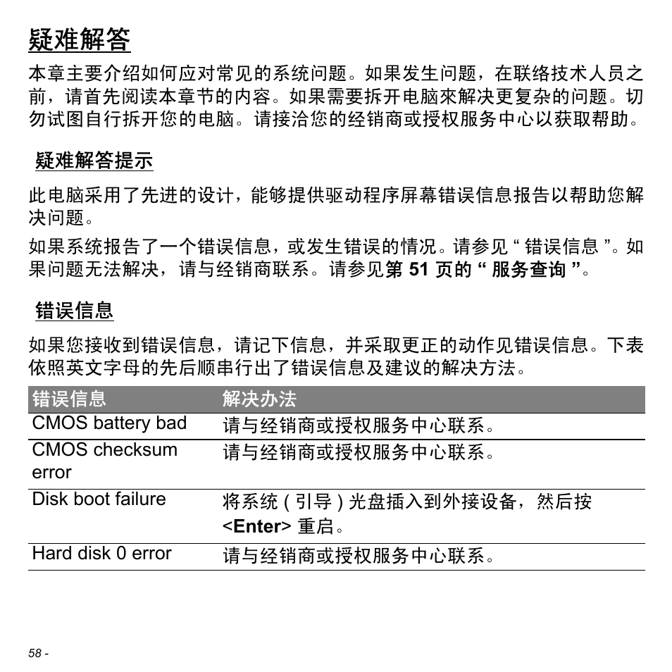 疑难解答, 疑难解答提示, 错误信息 | Acer W700 User Manual | Page 2126 / 2286