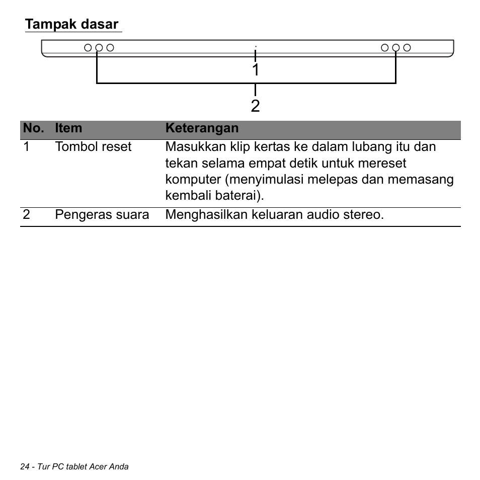 Tampak dasar | Acer W700 User Manual | Page 2158 / 2286