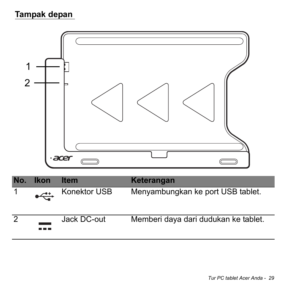 Tampak depan | Acer W700 User Manual | Page 2163 / 2286