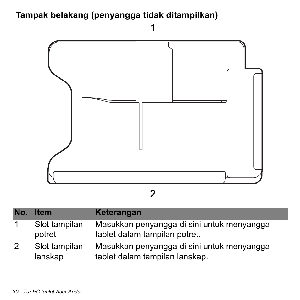 Tampak belakang (penyangga tidak ditampilkan) | Acer W700 User Manual | Page 2164 / 2286