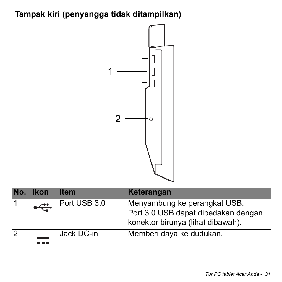 Tampak kiri (penyangga tidak ditampilkan) | Acer W700 User Manual | Page 2165 / 2286