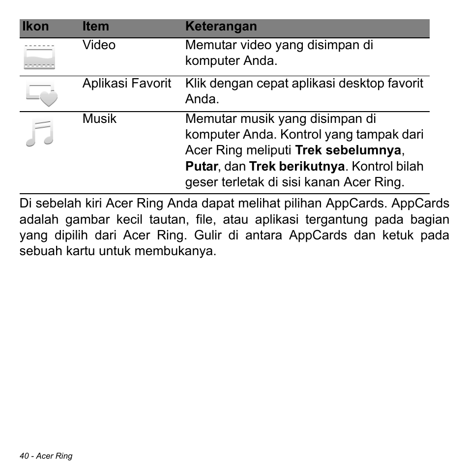 Acer W700 User Manual | Page 2174 / 2286