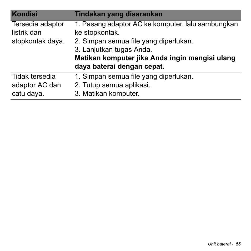 Acer W700 User Manual | Page 2189 / 2286