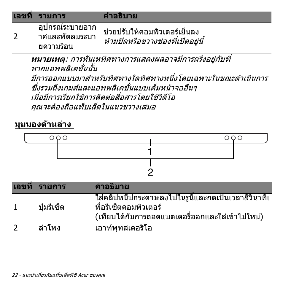 มุมมองด้านล่าง, มุมมองดานลาง | Acer W700 User Manual | Page 2234 / 2286