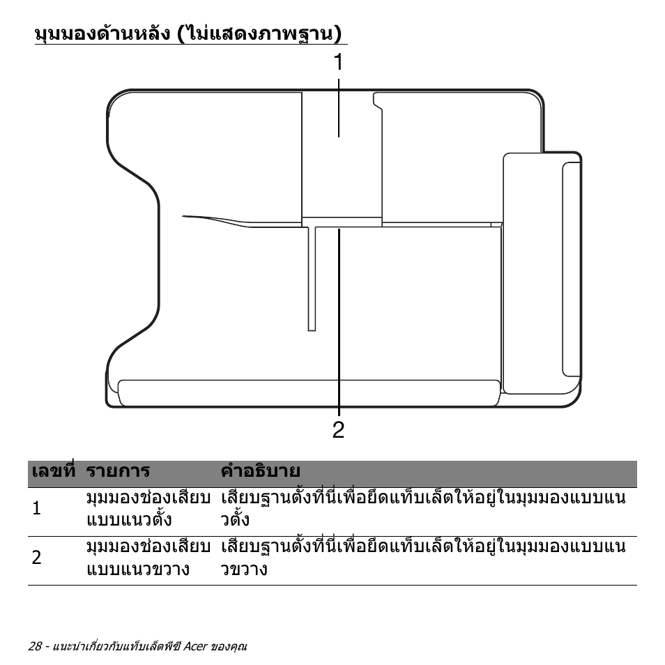 มุมมองด้านหลัง (ไม่แสดงภาพฐาน), มุมมองดานหลัง (ไมแสดงภาพฐาน) | Acer W700 User Manual | Page 2240 / 2286