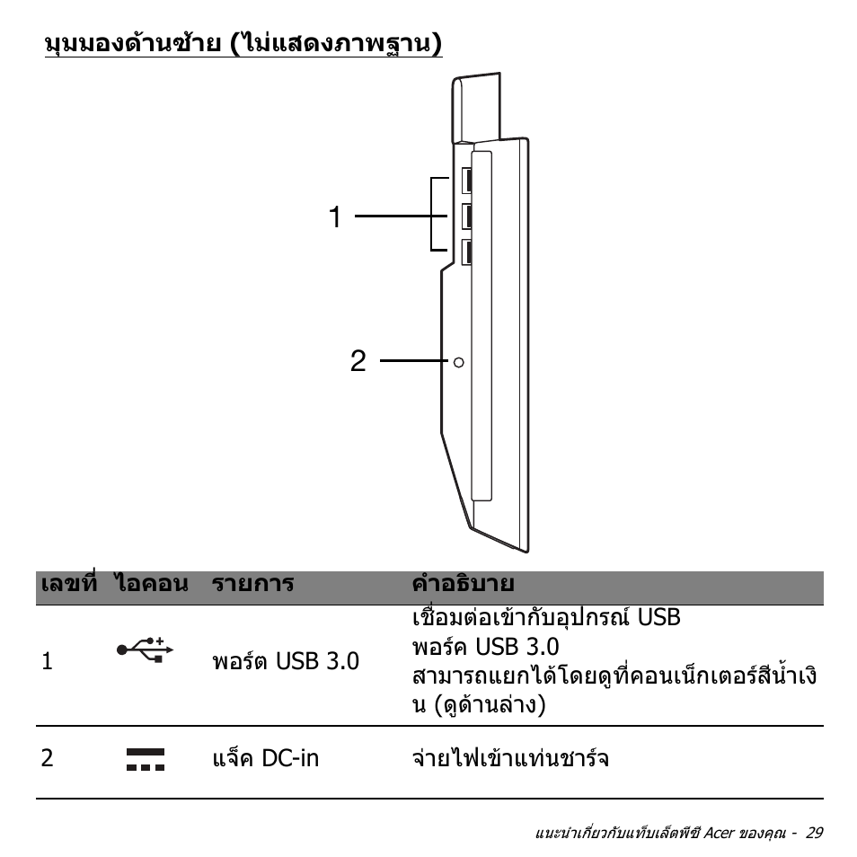 มุมมองด้านซ้าย (ไม่แสดงภาพฐาน), มุมมองดานซาย (ไมแสดงภาพฐาน) | Acer W700 User Manual | Page 2241 / 2286