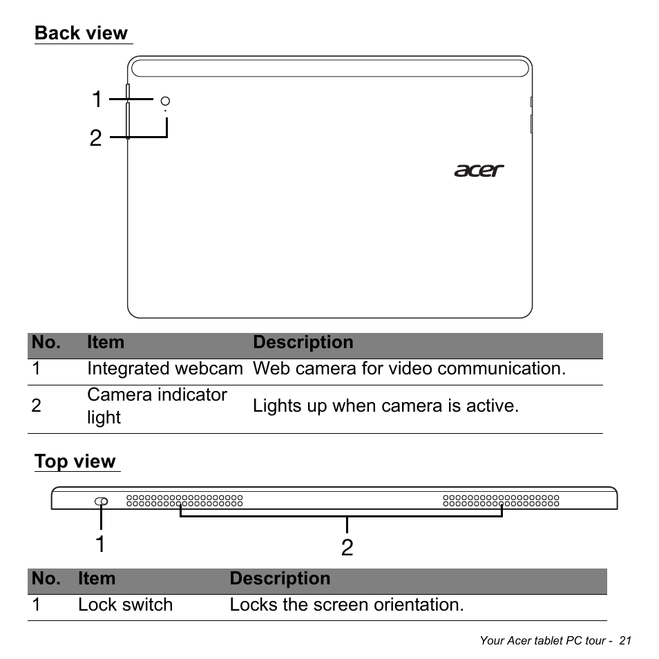 Back view, Top view, Back view top view | Acer W700 User Manual | Page 23 / 2286