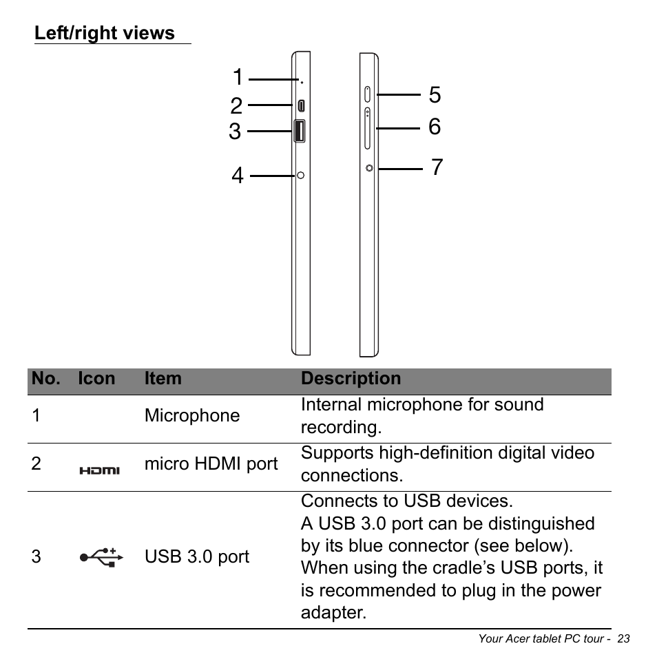 Left/right views | Acer W700 User Manual | Page 25 / 2286