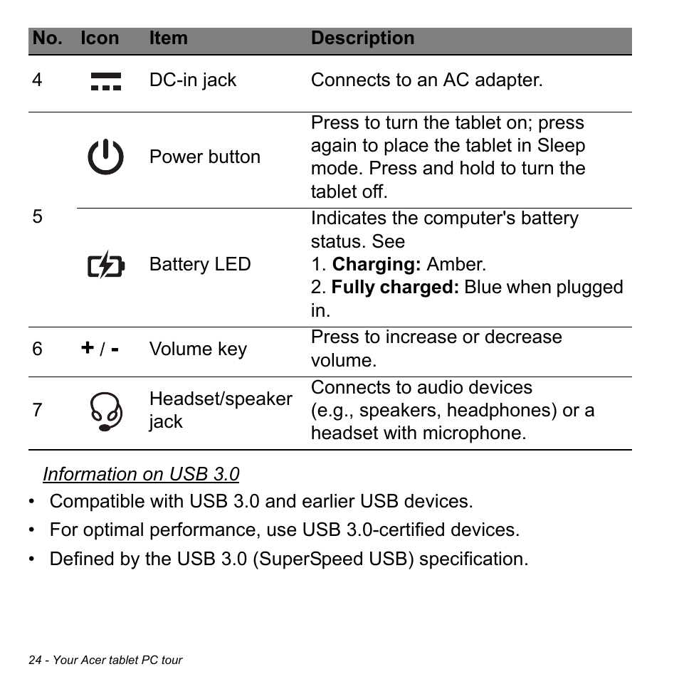 Acer W700 User Manual | Page 26 / 2286