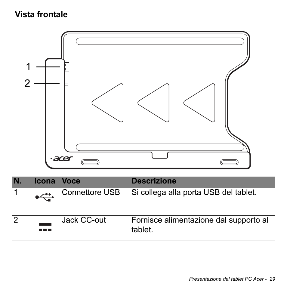 Vista frontale | Acer W700 User Manual | Page 265 / 2286