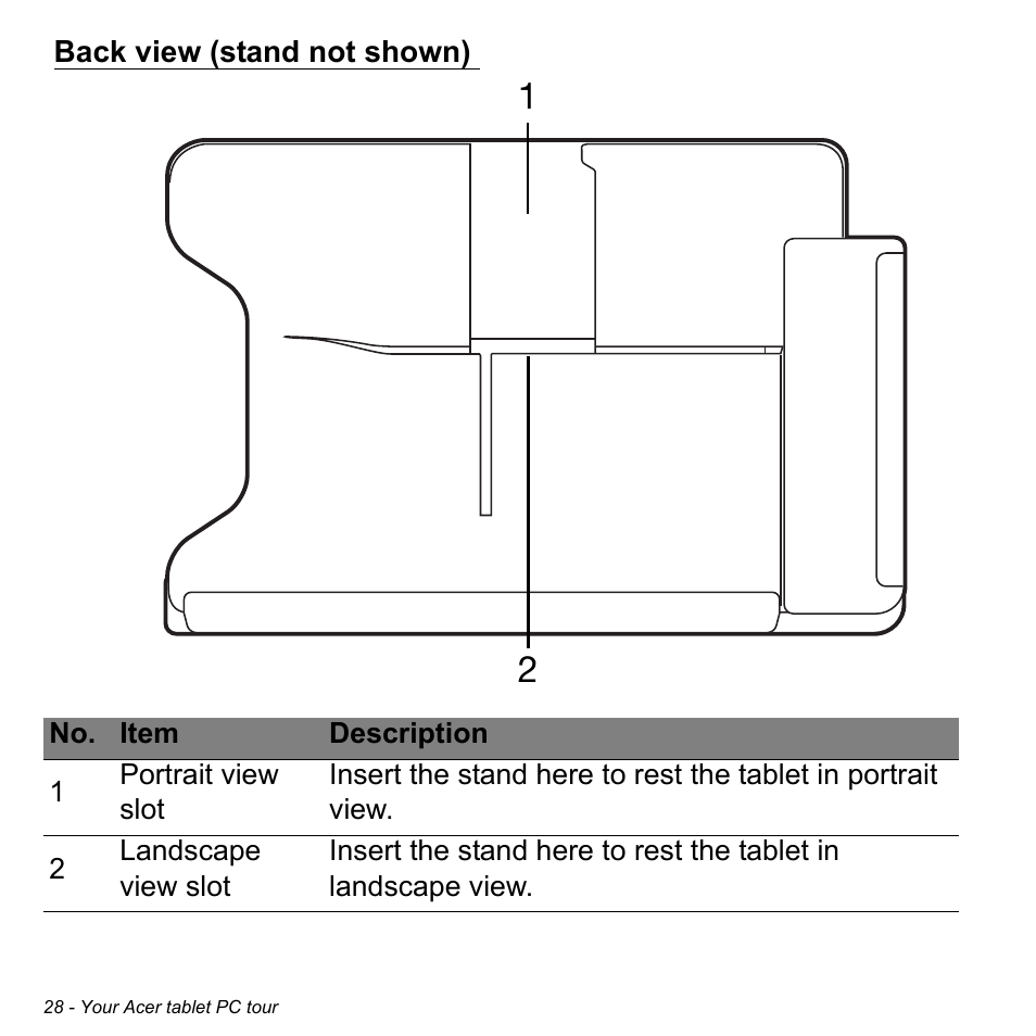 Back view (stand not shown) | Acer W700 User Manual | Page 30 / 2286