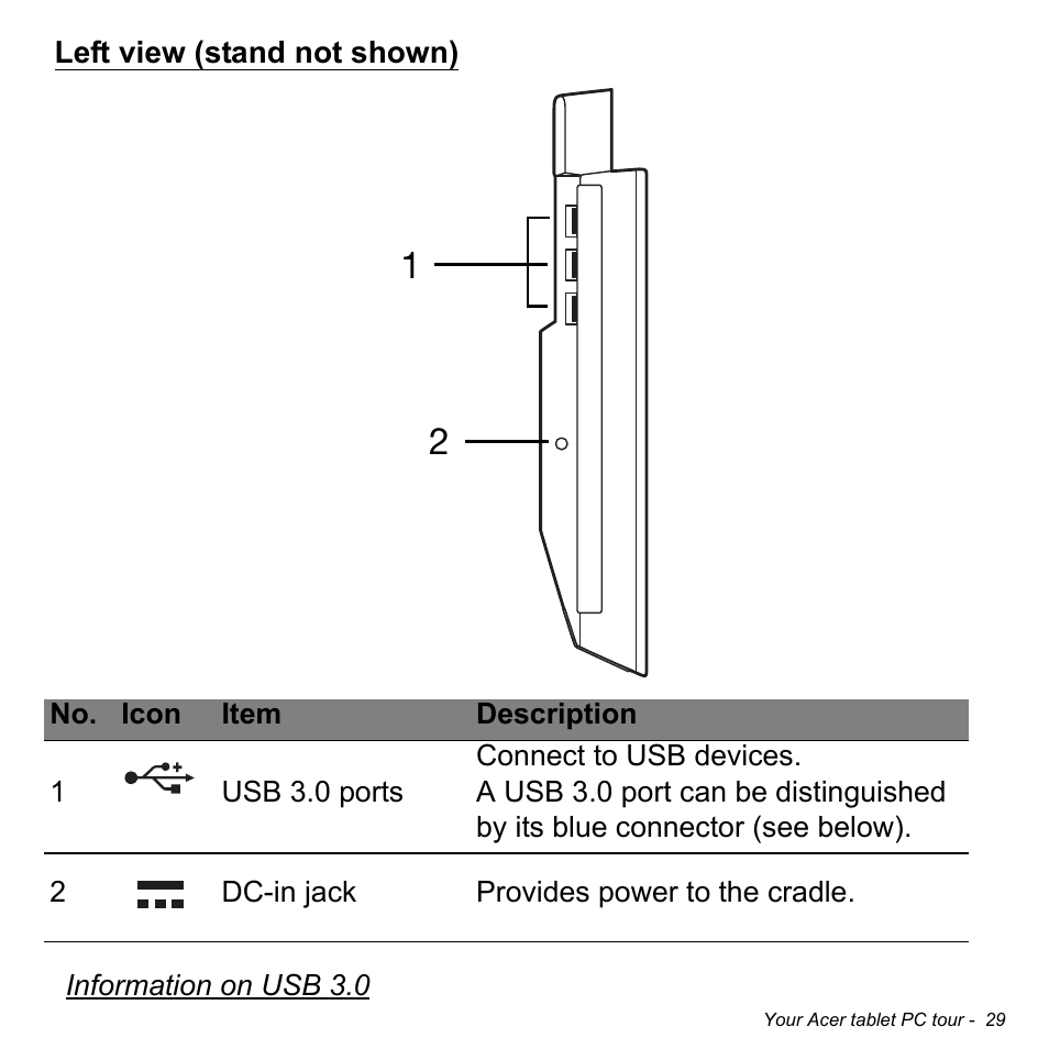 Left view (stand not shown) | Acer W700 User Manual | Page 31 / 2286