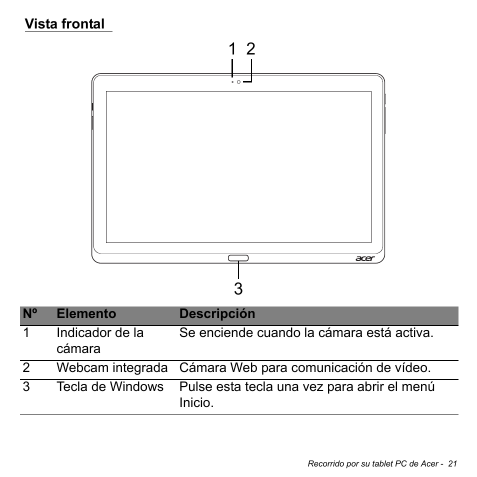 Vista frontal | Acer W700 User Manual | Page 335 / 2286