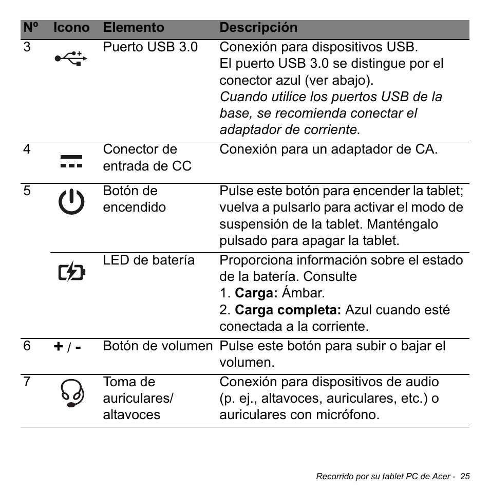 Acer W700 User Manual | Page 339 / 2286