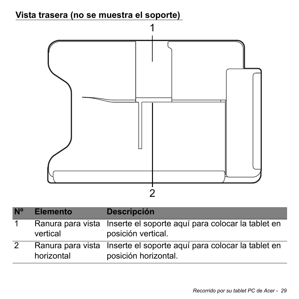 Vista trasera (no se muestra el soporte) | Acer W700 User Manual | Page 343 / 2286