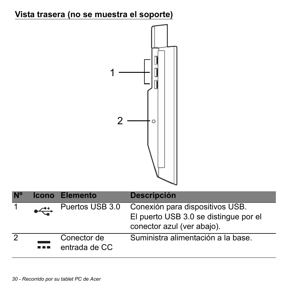 Vista trasera (no se muestra el soporte) | Acer W700 User Manual | Page 344 / 2286