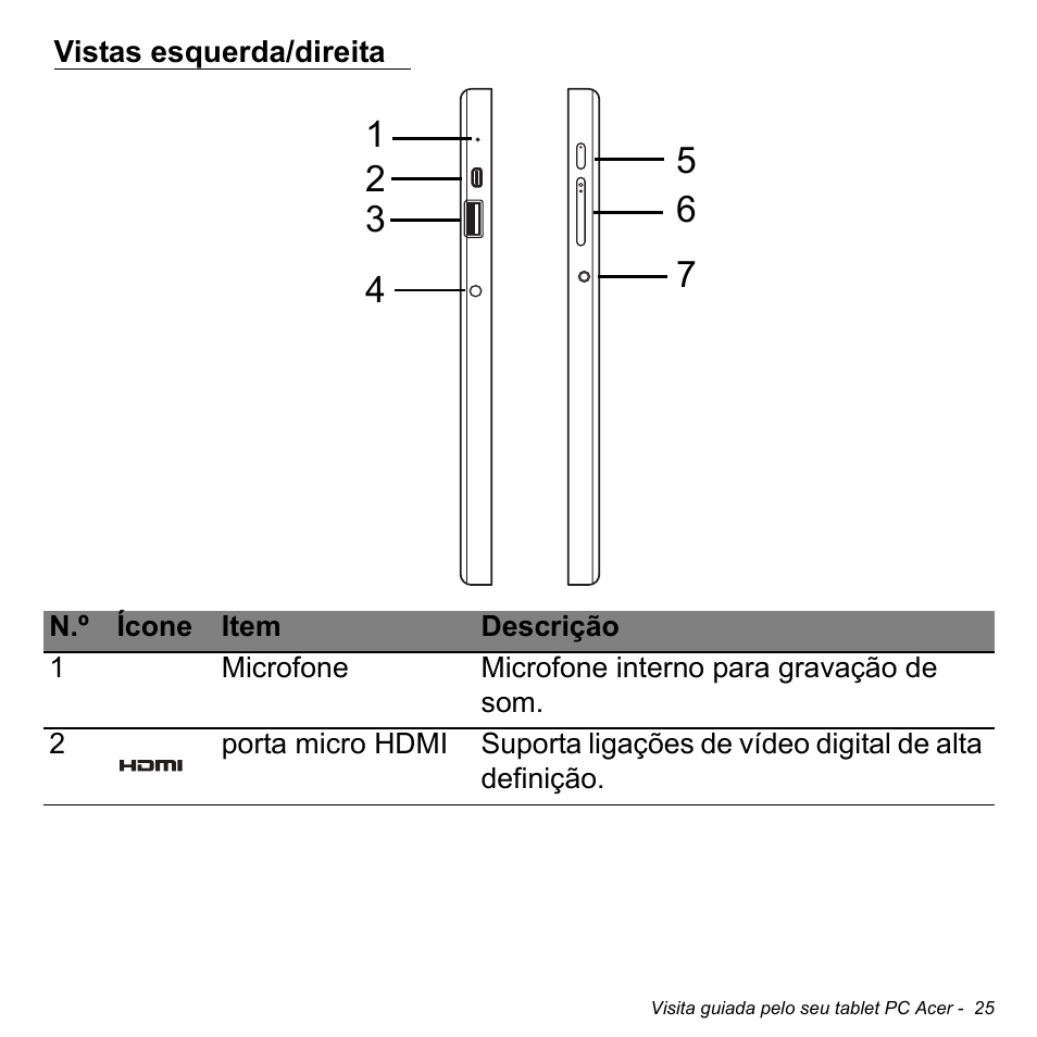 Vistas esquerda/direita | Acer W700 User Manual | Page 417 / 2286