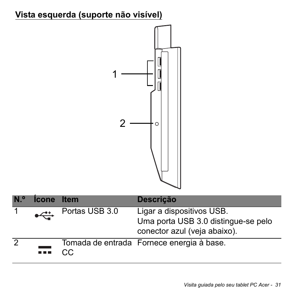 Vista esquerda (suporte não visível) | Acer W700 User Manual | Page 423 / 2286