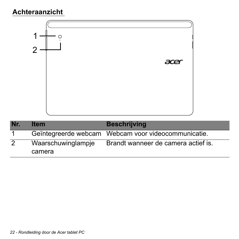 Achteraanzicht | Acer W700 User Manual | Page 492 / 2286