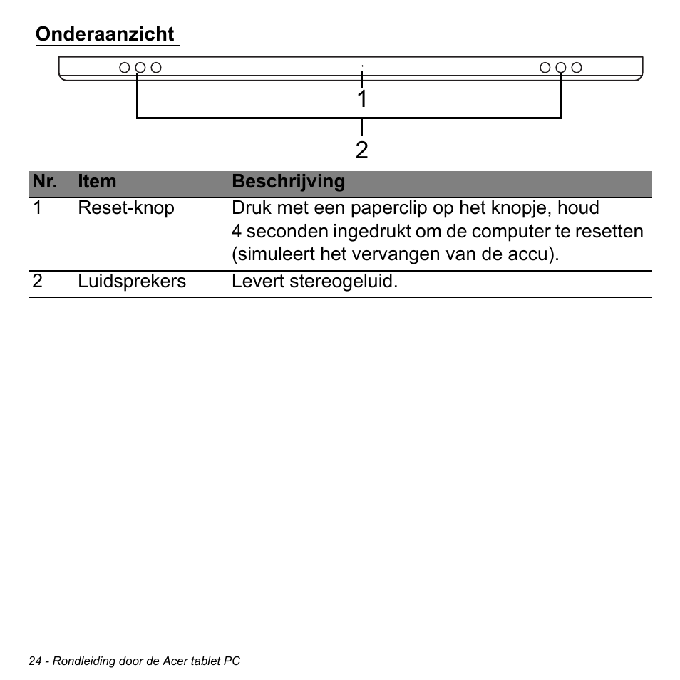 Onderaanzicht | Acer W700 User Manual | Page 494 / 2286