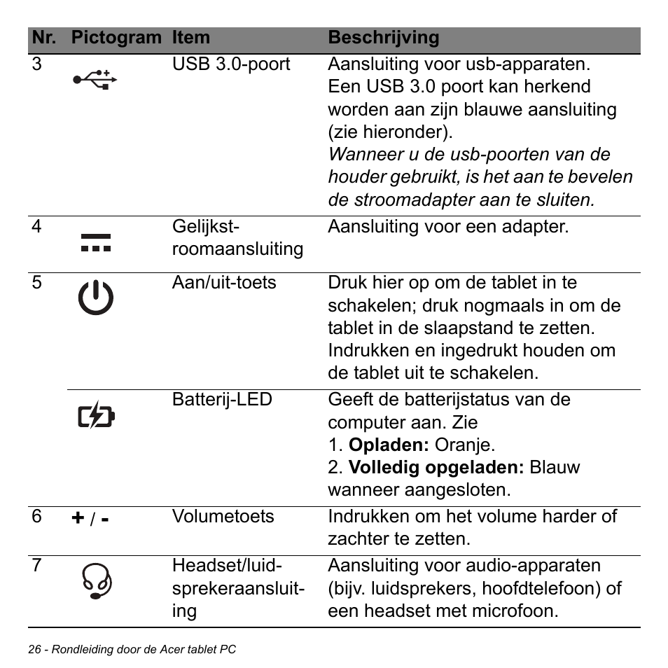 Acer W700 User Manual | Page 496 / 2286