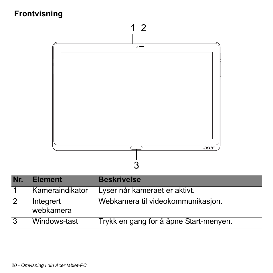 Frontvisning | Acer W700 User Manual | Page 566 / 2286