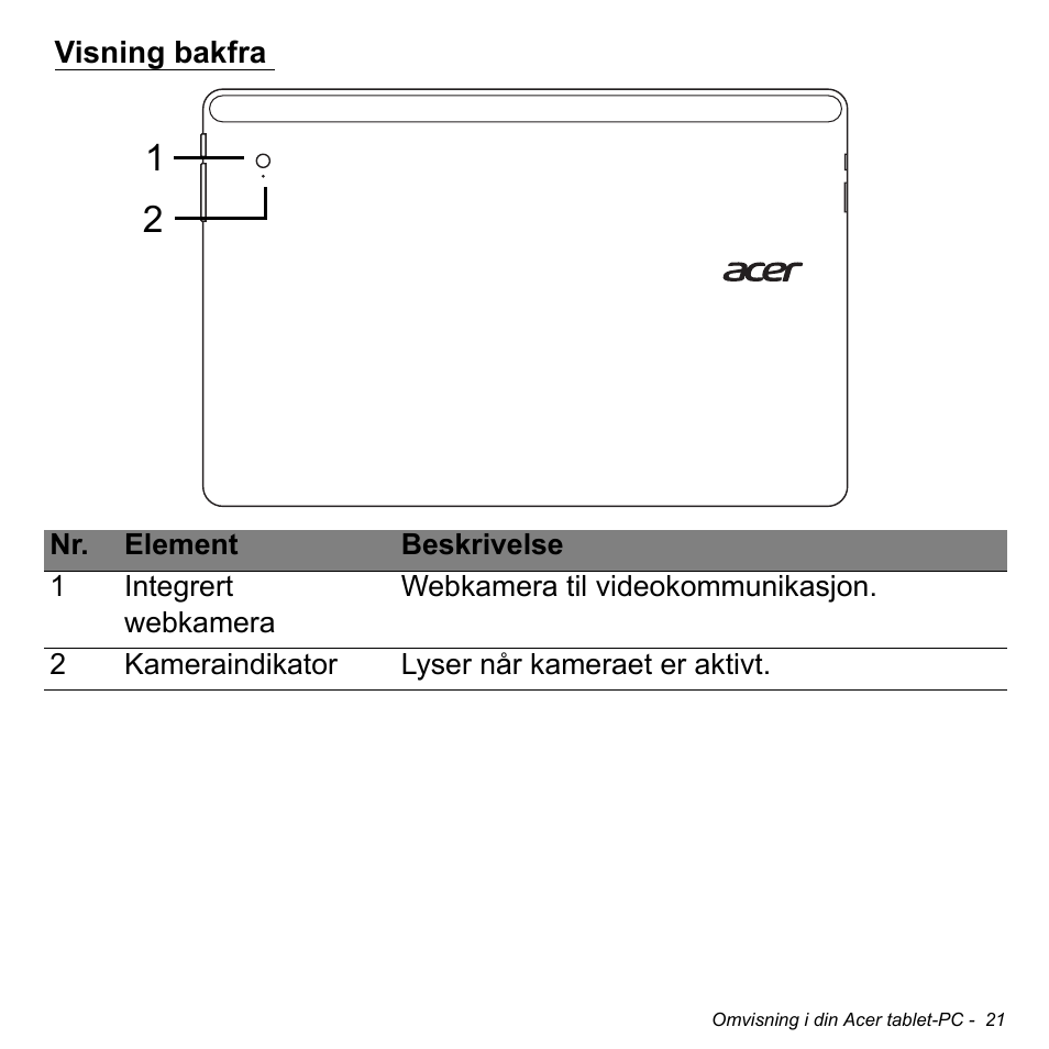 Visning bakfra | Acer W700 User Manual | Page 567 / 2286