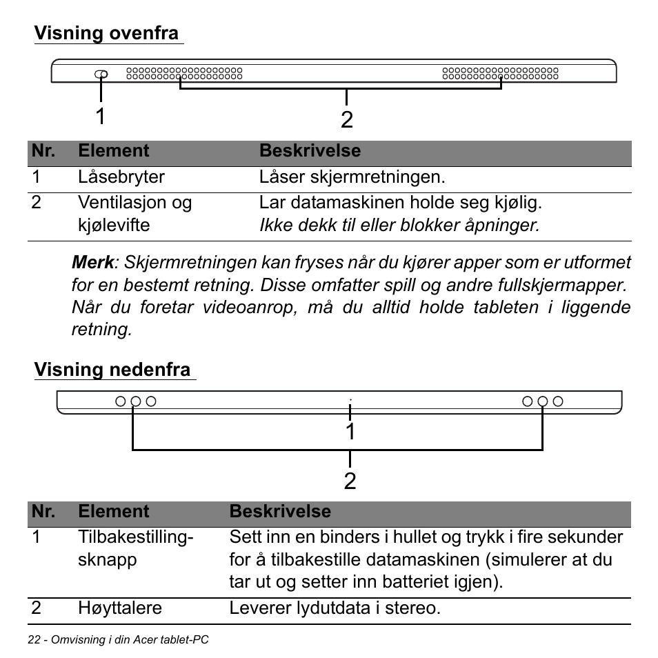 Visning ovenfra, Visning nedenfra, Visning ovenfra visning nedenfra | Acer W700 User Manual | Page 568 / 2286