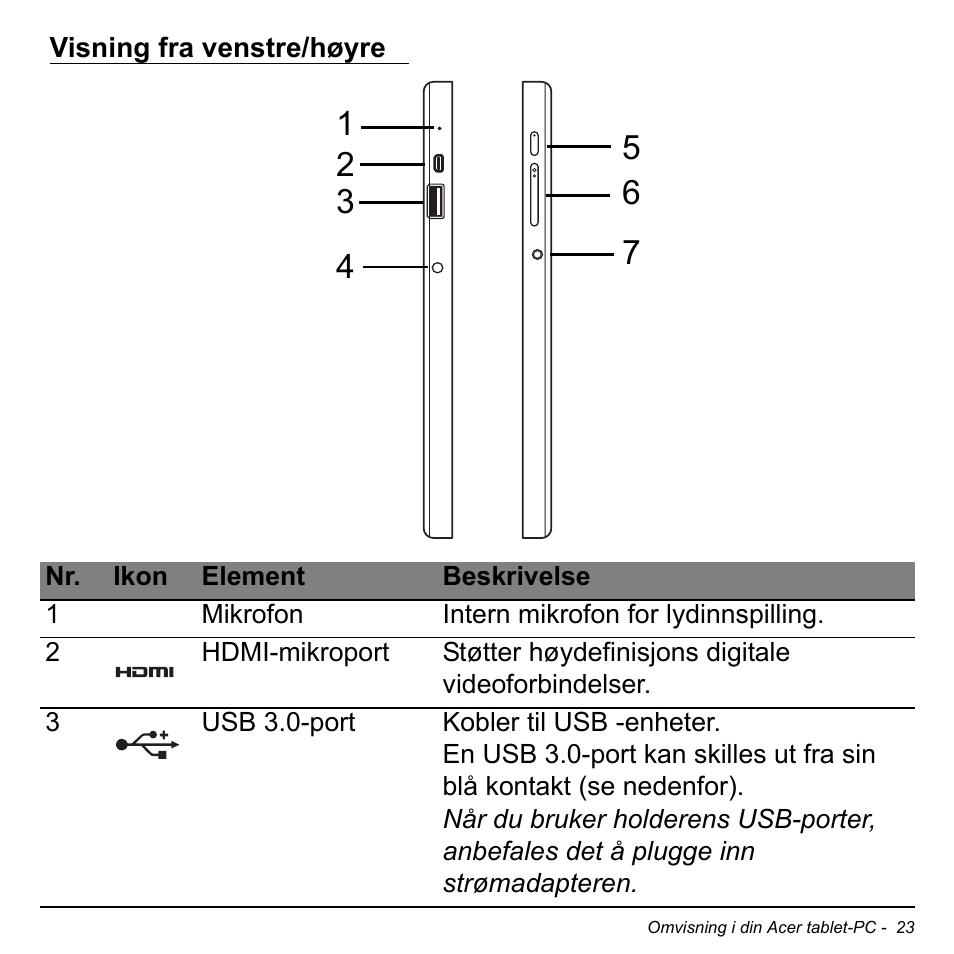 Visning fra venstre/høyre | Acer W700 User Manual | Page 569 / 2286