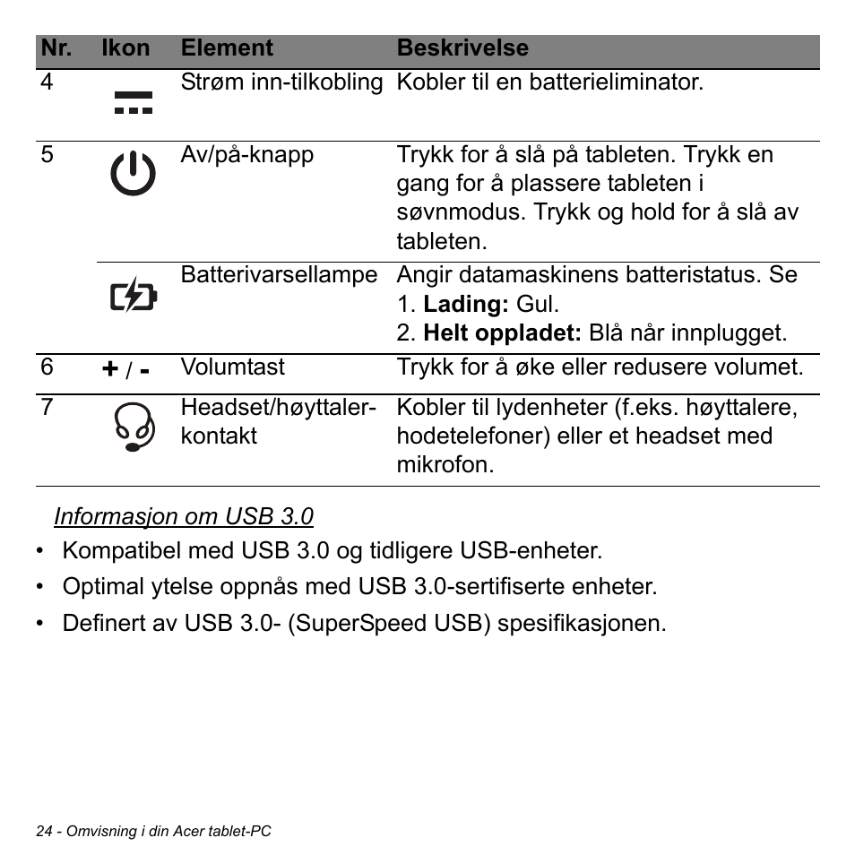 Acer W700 User Manual | Page 570 / 2286