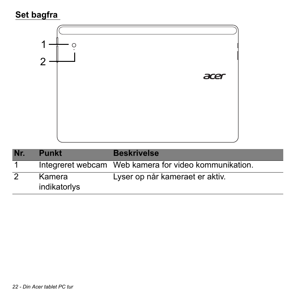 Set bagfra | Acer W700 User Manual | Page 642 / 2286