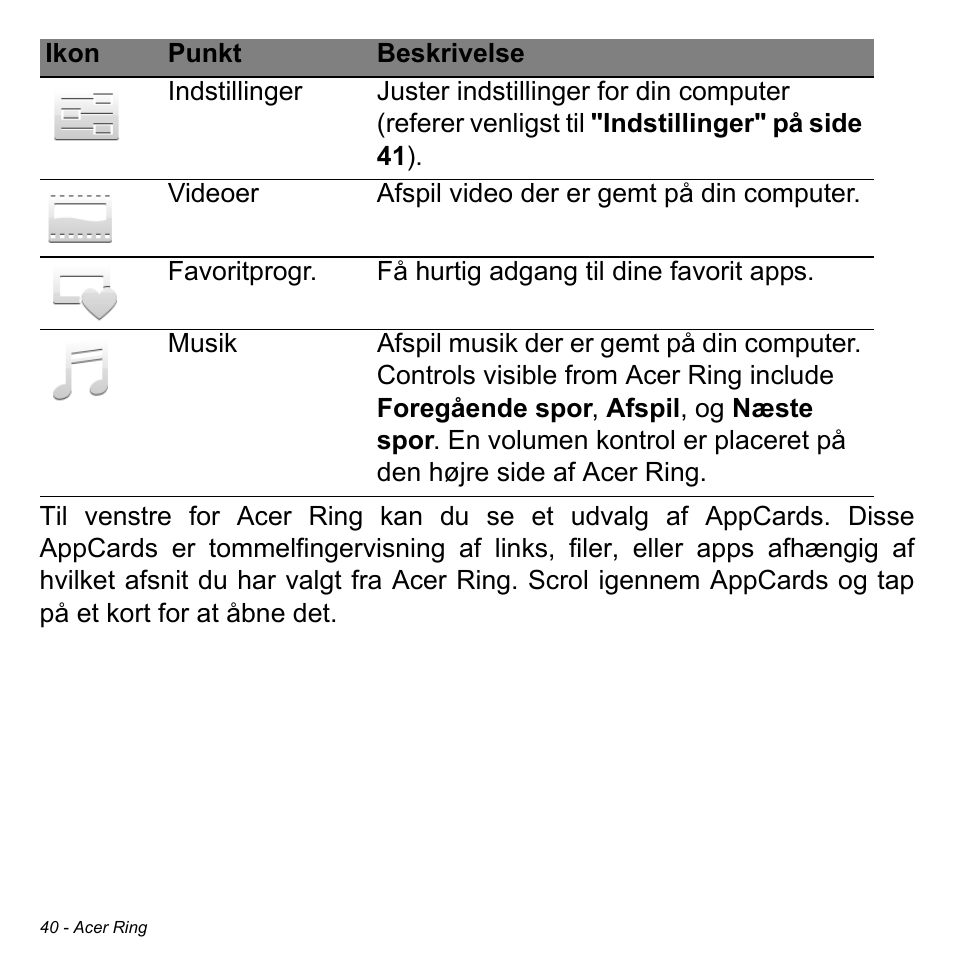 Acer W700 User Manual | Page 660 / 2286