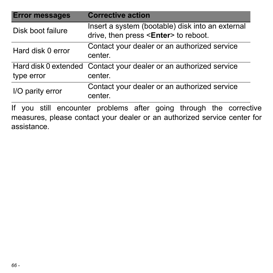 Acer W700 User Manual | Page 68 / 2286