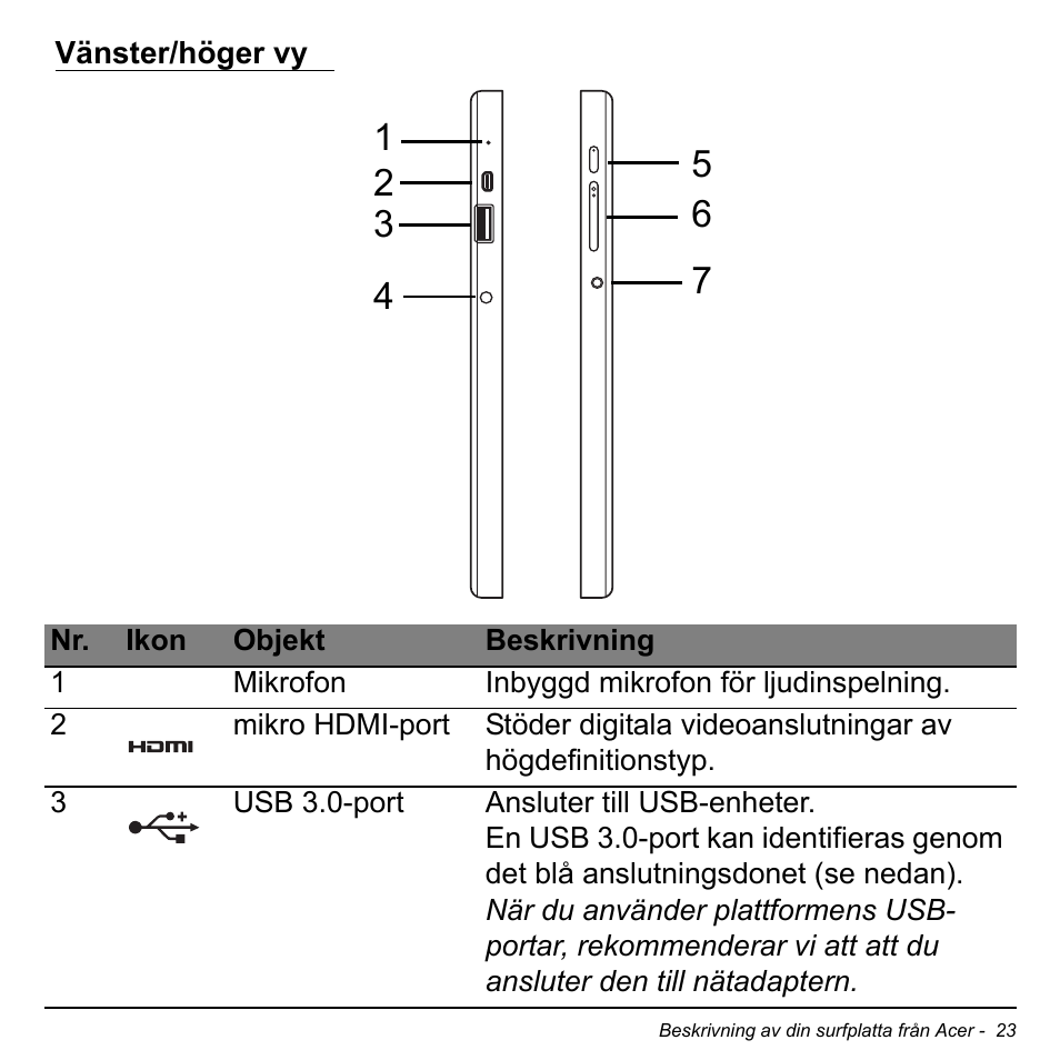 Vänster/höger vy | Acer W700 User Manual | Page 719 / 2286