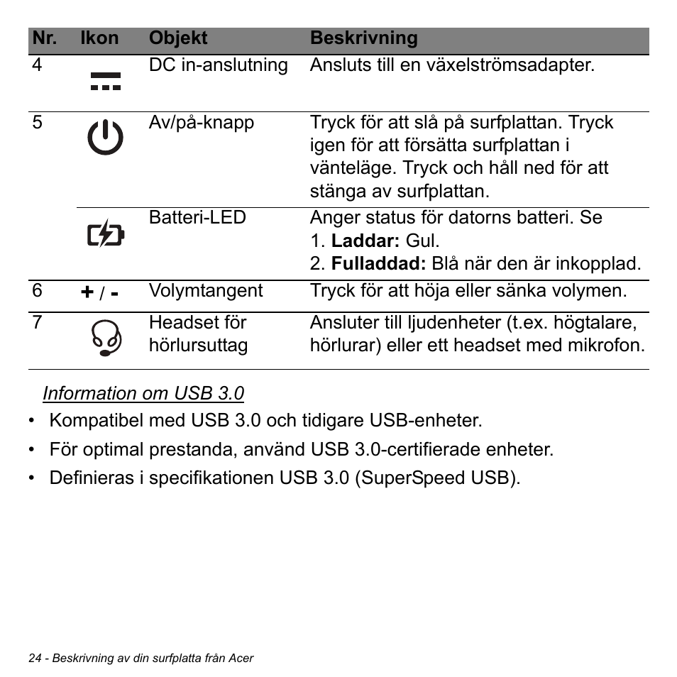 Acer W700 User Manual | Page 720 / 2286