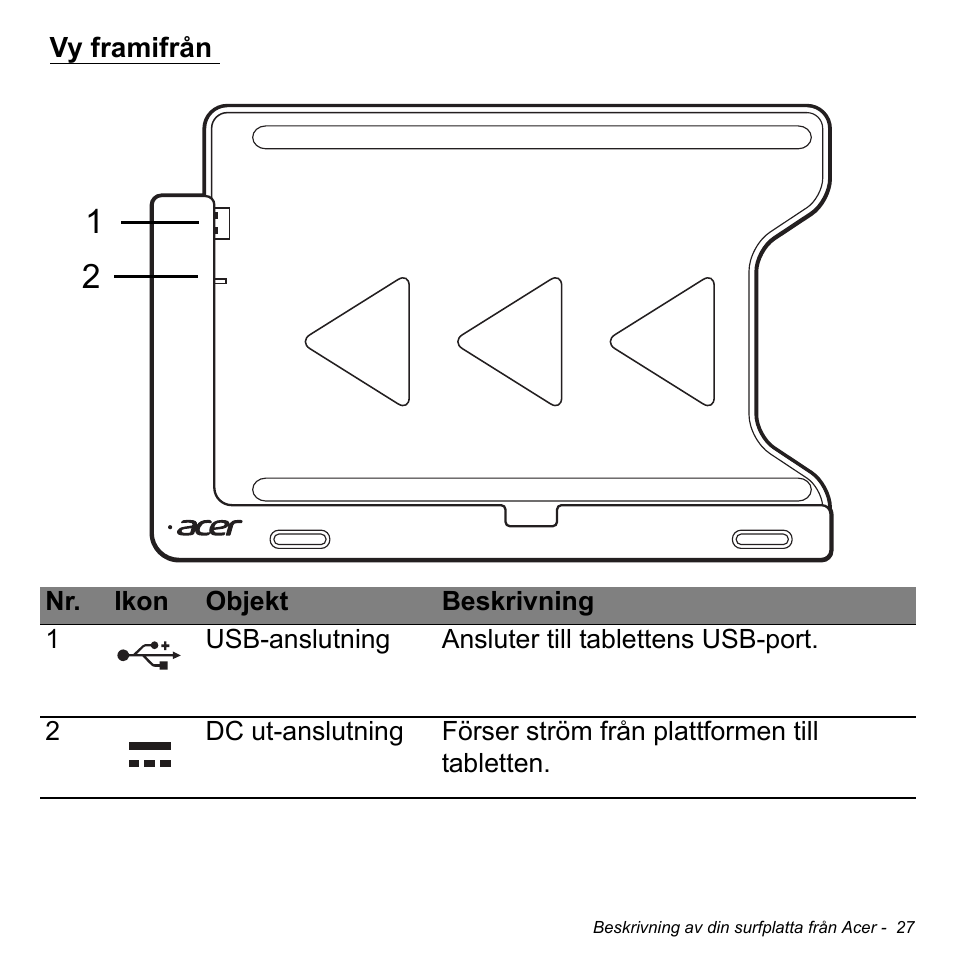 Vy framifrån | Acer W700 User Manual | Page 723 / 2286